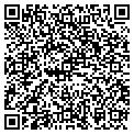 QR code with Richard Kuperus contacts