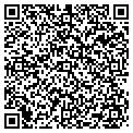 QR code with Peoples Pottery contacts