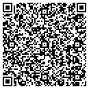 QR code with MLHA Inc contacts