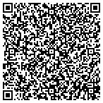 QR code with Staten Island Children's Service contacts