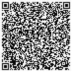 QR code with Checkpoint Software and Design contacts