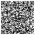 QR code with Botkin Design contacts