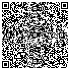 QR code with Molly Gurland Adler & Assoc contacts