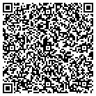 QR code with Mohawk Valley Comm Action Agcy contacts