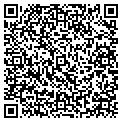 QR code with Surescan Corporation contacts