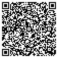 QR code with Gadjets contacts