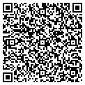 QR code with Hulbert Library contacts