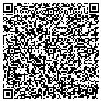 QR code with Labor Dept-Apprentice Training contacts