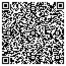 QR code with Mendez Boxing contacts
