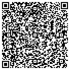 QR code with Intellectual Property Department contacts