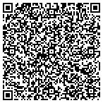 QR code with Semple's Appliance Service & Sales contacts