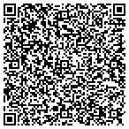 QR code with Sova's Plumbing Electrical Heating contacts
