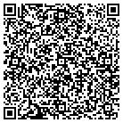 QR code with Miller's Masonry & More contacts