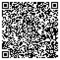 QR code with Inees Pub Inc contacts