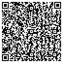 QR code with S F Schwartz DDS contacts