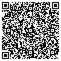 QR code with Sargeant Pepperonis contacts