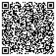 QR code with Sign Expo contacts