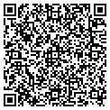 QR code with Skaters Edge contacts