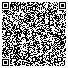 QR code with Mohawk Power Systems LLC contacts