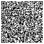 QR code with Suny Esf Polymer Research Inst contacts