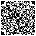 QR code with Keaney Auto contacts
