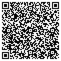 QR code with Sherwin-Williams contacts