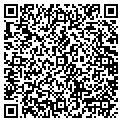 QR code with Curtis R Dehm contacts