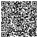 QR code with Fussell contacts
