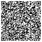 QR code with Molly Ma Gee's Pub & Grub contacts