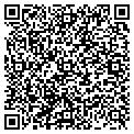 QR code with Ricardo Leon contacts