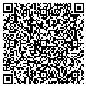 QR code with Rudin Bruce A contacts