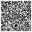 QR code with Mickey Roof Designer Goldsmith contacts