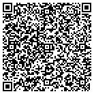 QR code with Mohawk Valley 1st Choice Rlty contacts