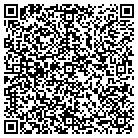 QR code with Molly Magires Irish Saloon contacts
