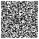 QR code with Innovative Machining Concepts contacts