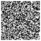 QR code with Mohawk Valley Wns Hlth Assoc contacts