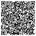 QR code with Masonry Worker contacts