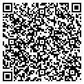 QR code with Priya Decorators contacts