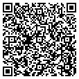 QR code with Citgo contacts