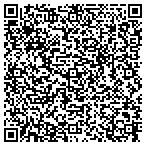 QR code with Sheriffs Department Dutchess Cnty contacts