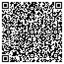 QR code with Pro Hitter Corp contacts