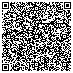QR code with Skyline Disp Graphics-Bay Area contacts