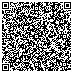 QR code with Medical Marketing Development contacts