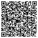 QR code with Richard E Heath contacts