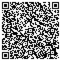 QR code with Symmetry contacts