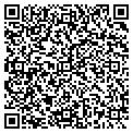 QR code with R Pradhan MD contacts