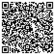 QR code with Sandys contacts