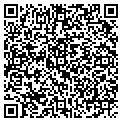 QR code with Picket Fences Inc contacts