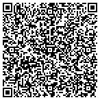 QR code with Software Guidance & Assistance contacts