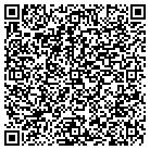 QR code with Microscopical Optical Consulti contacts